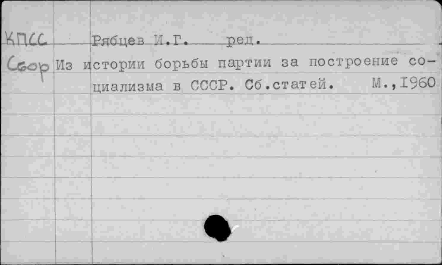 ﻿Из истории борьбы партии за построение социализма в СССР. Сб.статей. М.,1960